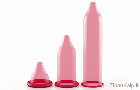 Kaip išsirinkti sau tinkamiausio dydžio prezervatyvą?