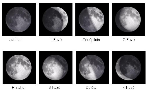 Mėnulio kalendorius
