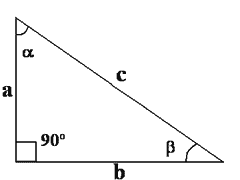 statusis trikampis plotas